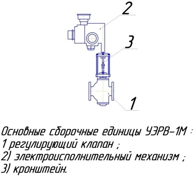 UERV-1m.jpg